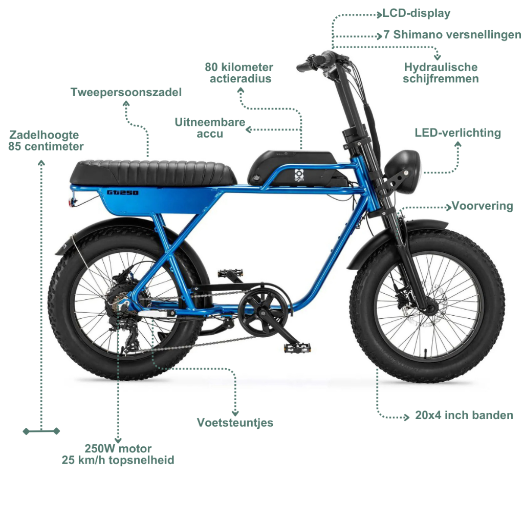 AGM GT250 - Blauw