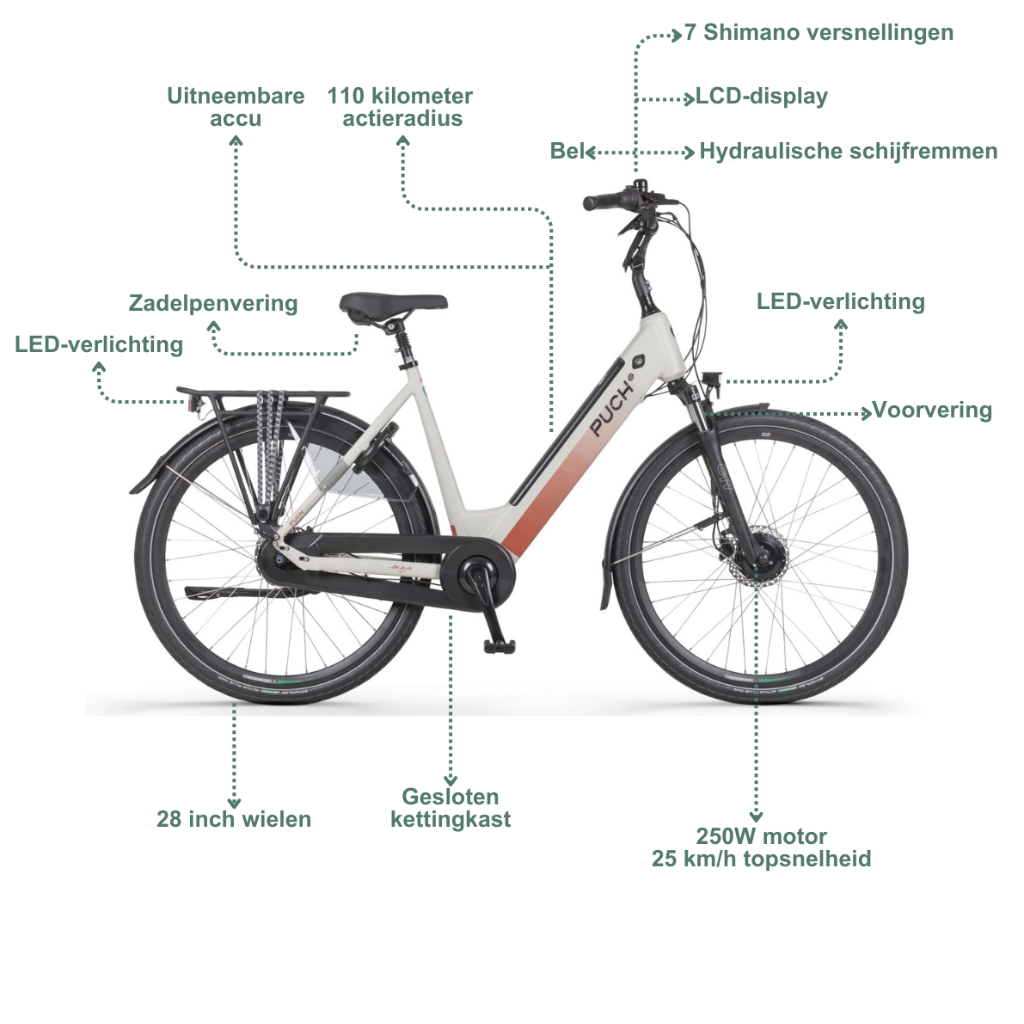 PUCH E-Modern Basic N7 | Silk Grey Matt
