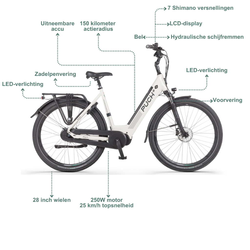 PUCH E-Modern N7 | Cream White Glossy